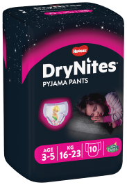 Drynites